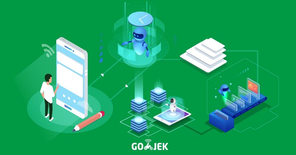 An architectural overview of GO-JEK’s card personalisation engine