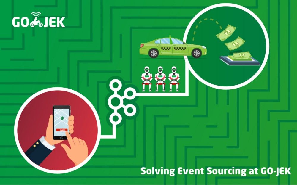 A tale of two Lambdas — Solving Event Sourcing at GO-JEK
