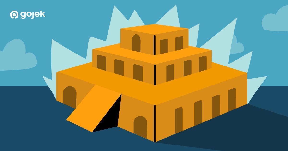 Enhancing Ziggurat - The Backbone Of Gojek's Kafka Ecosystem